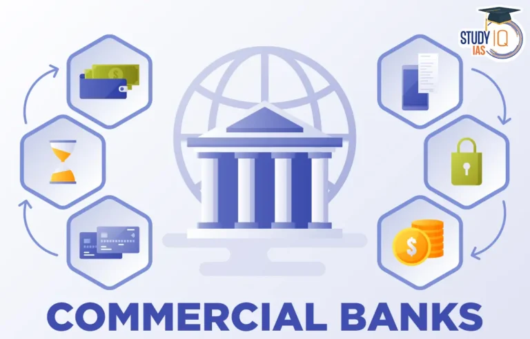 Commercial Bank